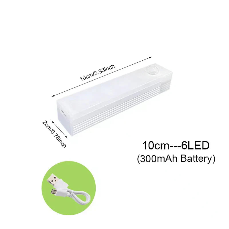 LED Motion Sensor Light Wardrobe Indoor Rechargeable